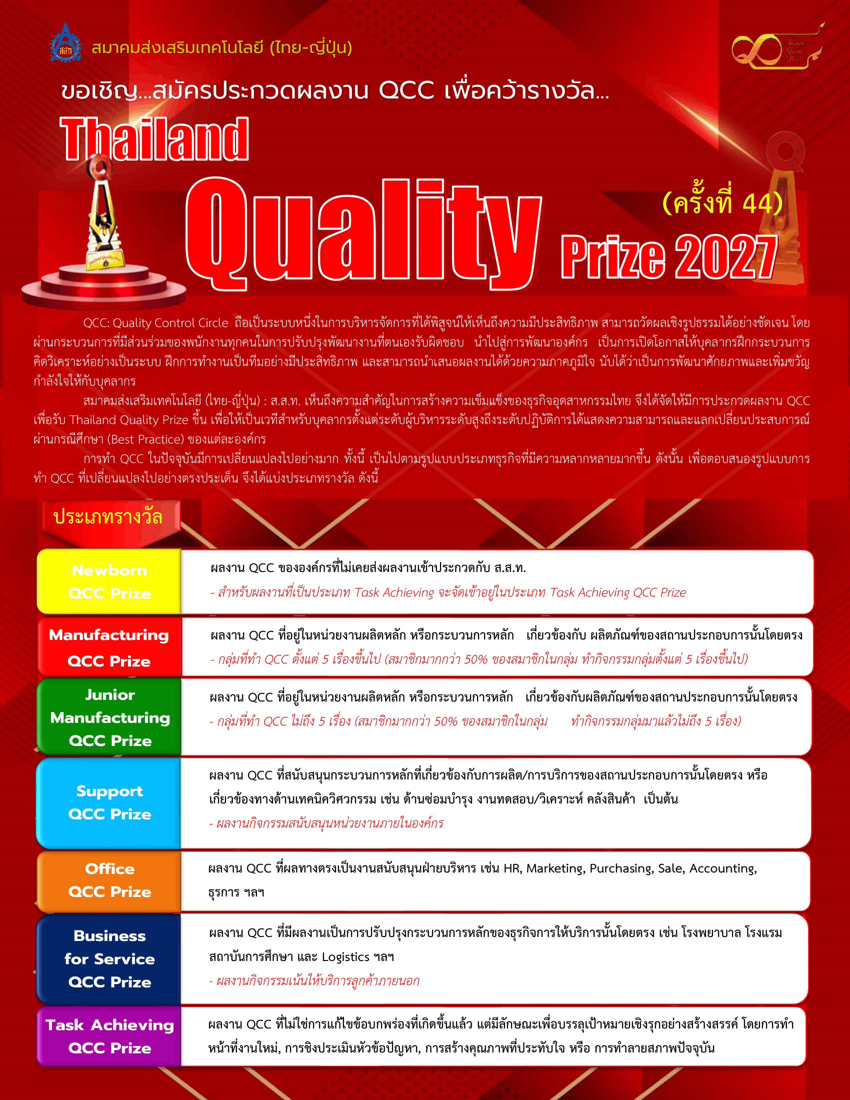 Poster-report-TQP-2027